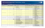 Need Facility Proposal To Need Application