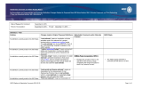 Stakeholder Comment and AESO Replies Matrix Service Proposals and Cost Estimating