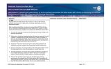 Stakeholder Comment and Reply Matrix AESO AUTHORITATIVE DOCUMENT PROCESS Generating Unit Technical