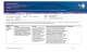 Stakeholder Comment Matrix  AESO AUTHORITATIVE DOCUMENT PROCESS Stakeholder Consultation Draft