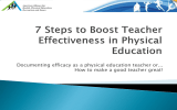 Documenting efficacy as a physical education teacher or...