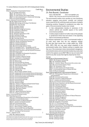 Environmental Studies Dr. Pete Bsumek, Coordinator 112 James Madison University 2012-2013 Undergraduate Catalog