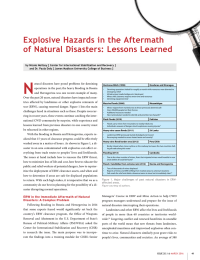 Explosive Hazards in the Aftermath of Natural Disasters: Lessons Learned