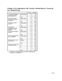 College = CLA, Department = ML, Faculty = Alfredo Mercuri,... me = SPAN-2315-02