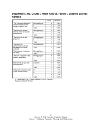 Department = ML, Course = FREN-4335-90, Faculty = Suzanne Lalonde- Romano