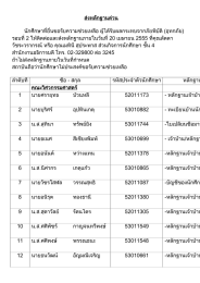 ส่งหลักฐานด่วน  นักศึกษาที่ยื่นขอรับความช่วยเหลือ ผู้ได้รับผลกระทบจากภัยพิบัติ (อุทกภัย) รอบที่ 2 ให้ติดต่อและส่งหลักฐานภายในวันที่ 20 เมษายน 2555 ที่คุณลัดดา