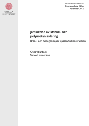 Jämförelse av stenull- och polyuretanisolering Brand- och fuktegenskaper i passivhuskonstruktion Oscar Bjurbäck