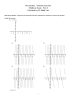 Precalculus - Practice Exercises Midterm Exam - Part 2