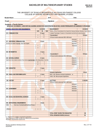BACHELOR OF MULTIDISCIPLINARY STUDIES