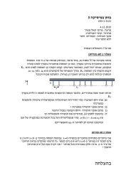 הקיסיפב ןחוב  3