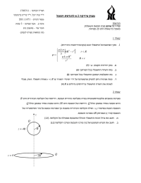 הקיזיפ ןחבמ 2 למשח תסדנהל א
