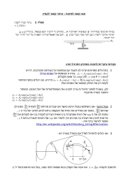ץיפקל רושק רתימ   חוציפל השק זוגא – :