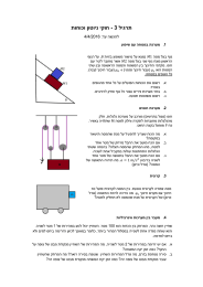 ליגרת 3  -