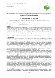 J. Mater. Environ. Sci. 6 (5) (2015) 1638-1645 Saravanakumar and Sasikumar