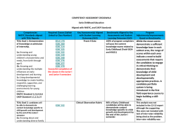 COMPETENCY ASSESSMENT CROSSWALK Early Childhood Education Aligned with NAEYC, and CAEP Standards Competencies