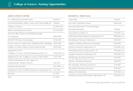 College of Science: Naming Opportunities