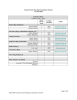 Tuesdays, 10am – 12pm Faculty Senate Standing Committees’ Rosters AY 2013–2014