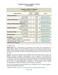 Standing Faculty Committees’ Rosters AY 2015-2016 Academic Affairs Committee