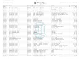 Title:2011Transparency Run By Tricia Bailey Transaction