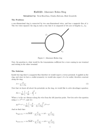 Ex3121: Aharonov Bohm Ring