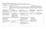 Assessment Plan – Administrative and Academic Support Unit Level   Human Resources Service Center 