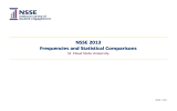 NSSE 2013 Frequencies and Statistical Comparisons St. Cloud State University IPEDS: 174783