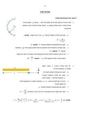 הרזח יליגרת