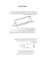 הקיסיפ 2 -