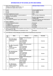 INFORMATION OF THE SCHOOL (AS PER CBSE NORMS)