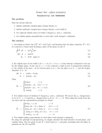 Gauss’ law - plane symmetry