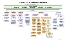 MURRIETA VALLEY UNIFIED SCHOOL DISTRICT ORGANIZATIONAL CHART Board of Education Robin Crist