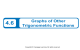 4.6 Graphs of Other Trigonometric Functions Copyright © Cengage Learning. All rights reserved.