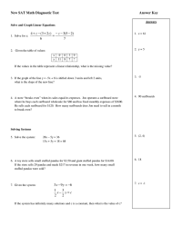 New SAT Math Diagnostic Test  Answer Key )