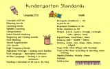 Kindergarten Standards Math