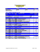 TAPDP WORKSHOP SCHEDULE ENGINEERING GROUP Weiwei Chen HSSOE