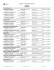 Schedule of Postsecondary Classes Fall 2016 Minocqua Accounting (101)