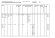 NATIONAL  INSTITUE OF OPEN SCHOOLING January 2013 - November 2013 36