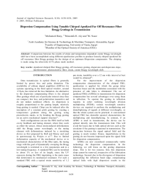 Dispersion Compensation Using Tunable Chirped Apodized Far Off Resonance Fiber