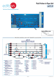 AFT/P Fluid Friction in Pipes Unit www.edibon.com Technical Teaching Equipment