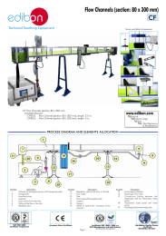 CF Flow Channels (section: 80 x 300 mm) www.edibon.com Technical Teaching Equipment