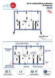 MDLE Unit for studying Methods to Determine the Elastic Line NEW