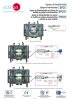 Equipos de Fotoelasticidad EFO EFOC