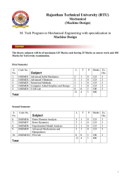 Rajasthan Technical University (RTU) Mechanical (Machine Design) Machine Design