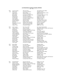 AAF Stickell Interns and Host Companies 1989-2014 (N = 241)  2014