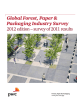 Global Forest, Paper &amp; Packaging Industry Survey Forest, Paper &amp; Packaging