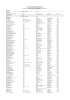 CREDITOR LISTING Name Amount Owed Attention, C/O Secured Creditors