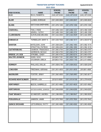 TRANSITION SUPPORT TEACHERS 2015-2016 Upated 8/14/15