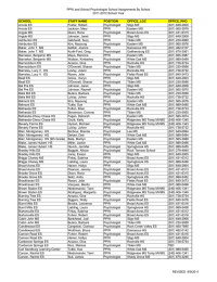 PPW and School Psychologist School Assignments By School  2011-2012 School Year