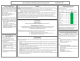 Galway Elementary School Improvement Plan Linkages Chart Reading 2013-2014