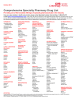 Comprehensive Specialty Pharmacy Drug List